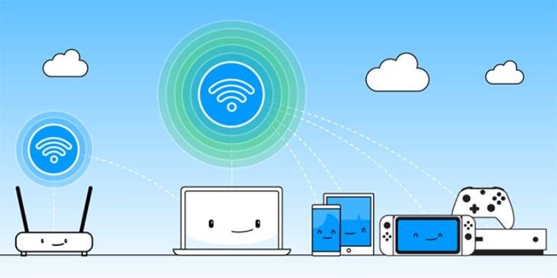 Kiểm tra kết nối Internet khi đăng nhập